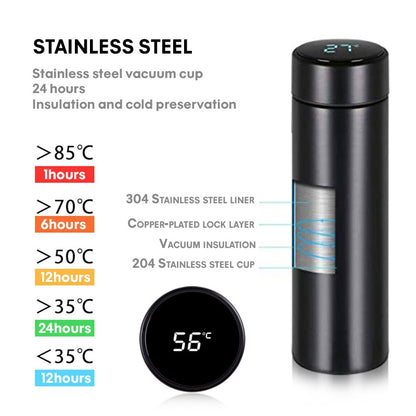 SmartTemp LED Thermos Bottle